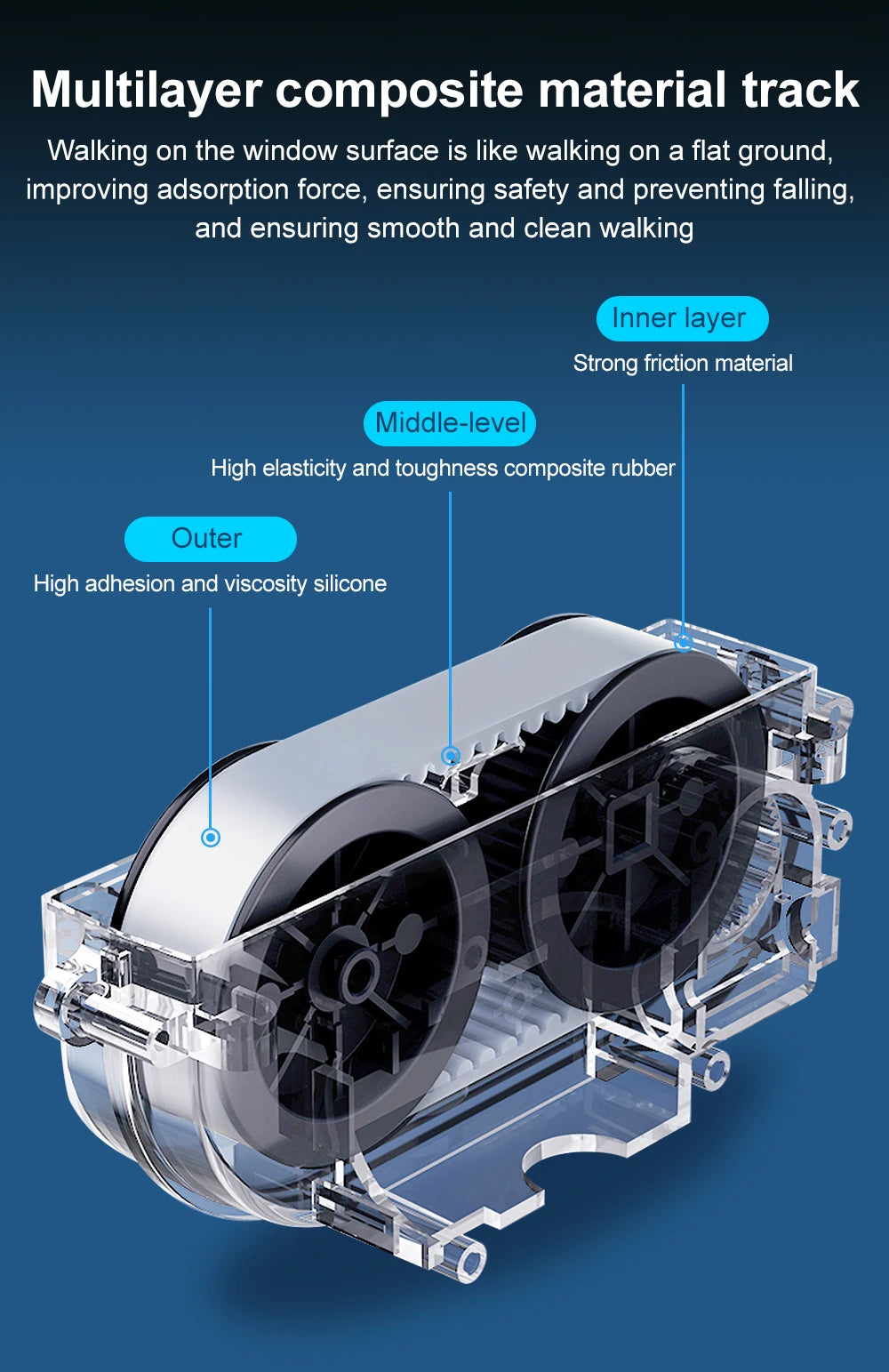 A digital diagram presents the ABIR WD8 Robot Window Vacuum with dual spray and a laser sensor. The text highlights benefits like enhanced cleaning efficiency and safety, making it ideal for smart home integration in various applications.