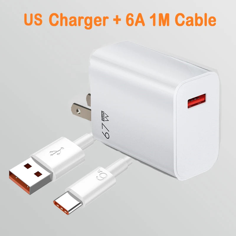 Image of a white 67W GaN USB Charger featuring Quick Charge 3.0 Technology and a red USB port labeled as 67 W Super. Includes an efficient charging USB to USB-C cable with connectors in the foreground and US Charger + 6A 1M Cable written in orange above.