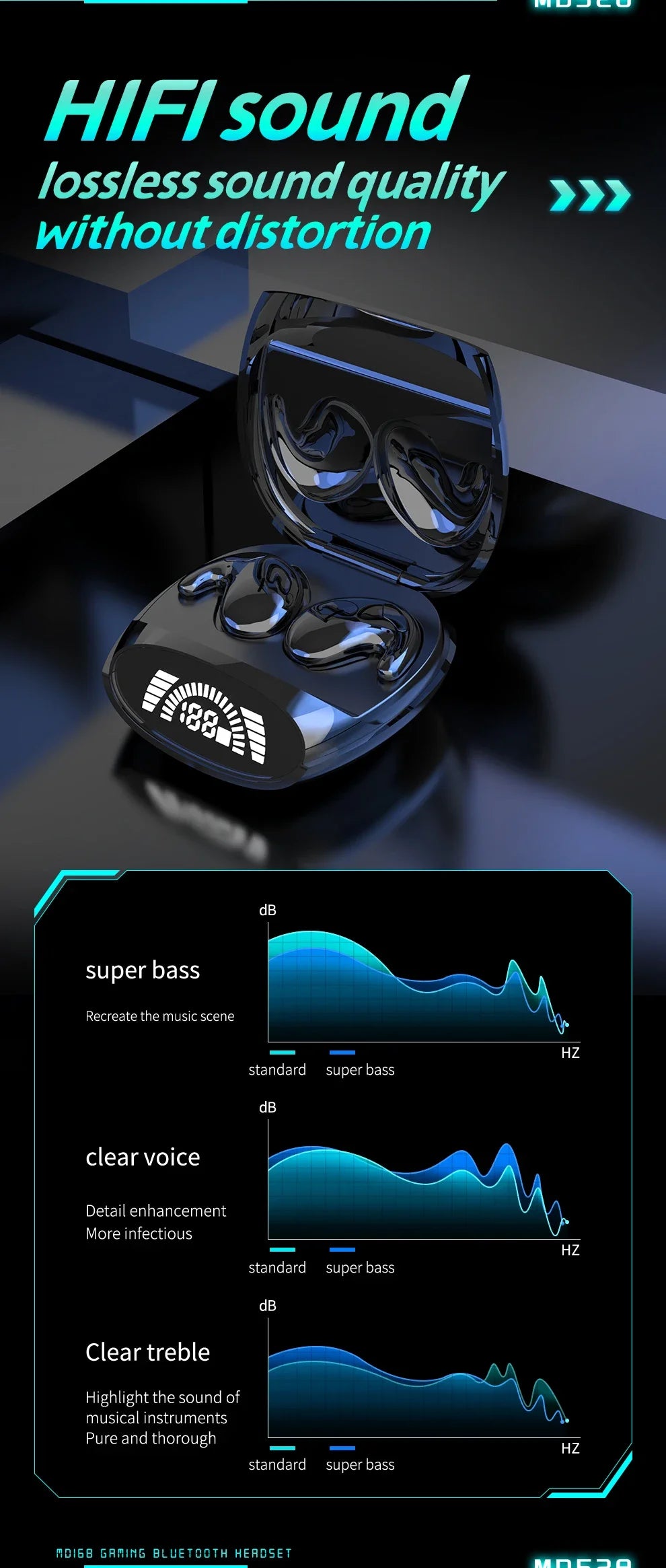 Tiny Wireless Sleep Earbuds with Noise Cancelling Feature