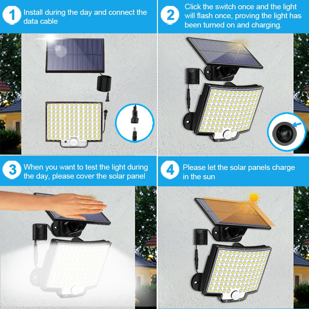 Newstyle Solar Flood Lights with Motion Sensor, Waterproof