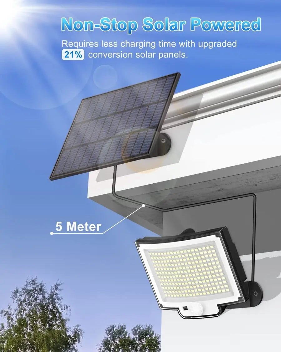 Newstyle Solar Flood Lights with Motion Sensor, Waterproof