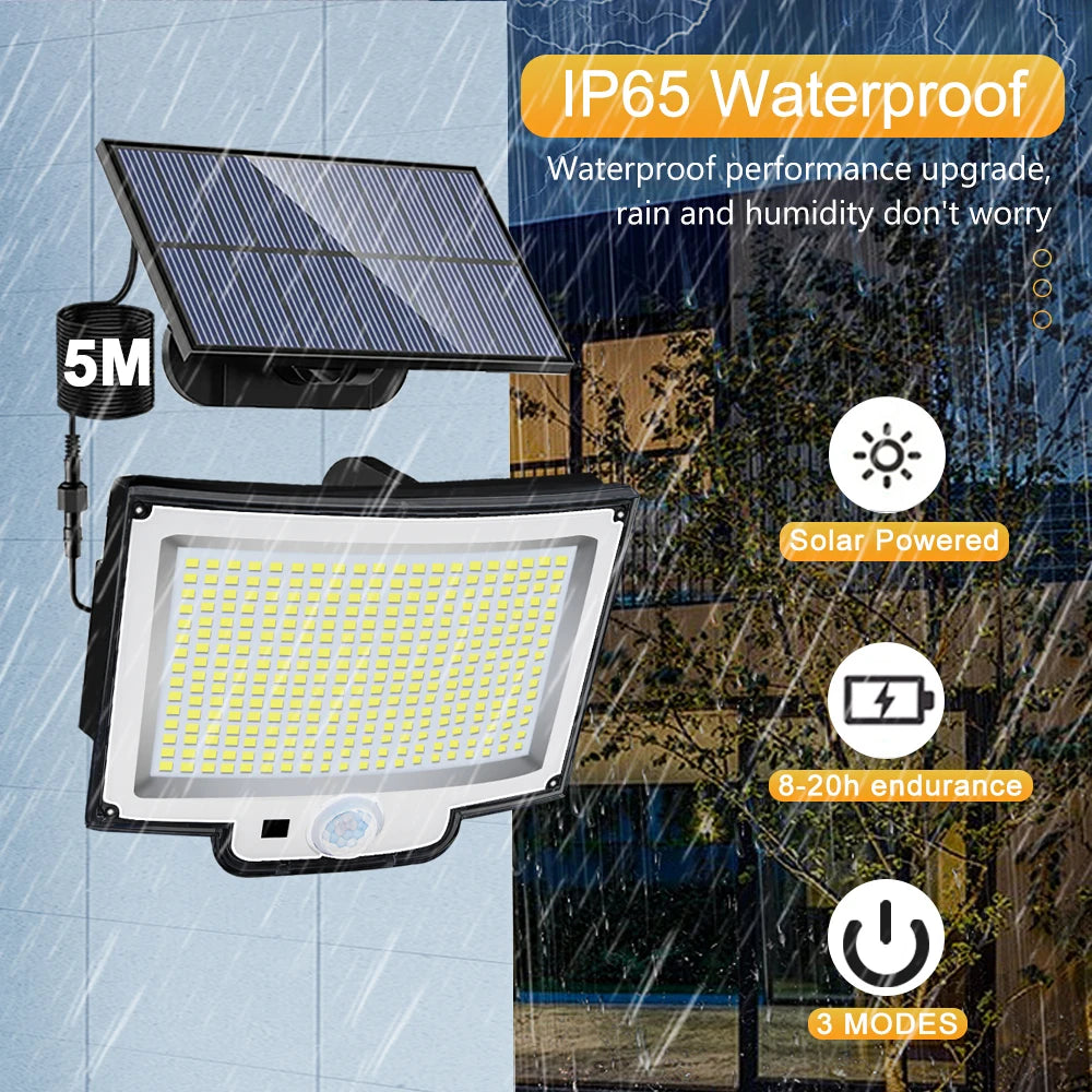 Newstyle Solar Flood Lights with Motion Sensor, Waterproof