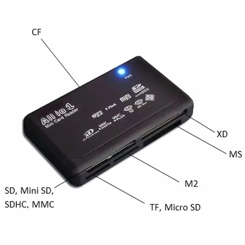 The USB 2.0 Mini Memory Card Reader With Multi-Card Support is black, with labeled slots for CF, SD/Mini SD/SDHC/MMC, XD, MS, M2, and TF/Micro SD cards. It features a blue power indicator and white text listing formats.