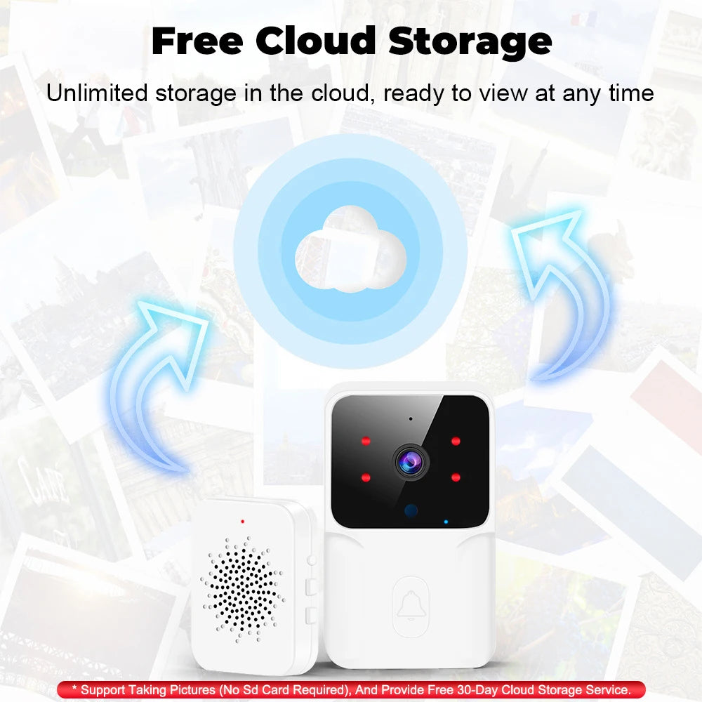 ONENUO WiFi-videodørklokke - HD-kamera med nattesyn