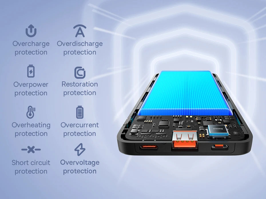 An illustration shows a smartphone revealing its internal components next to a Baseus Airpow 20W Power Bank 10000mAh. Blue circuitry and battery highlight its capacity. Icons and text showcase safety features, including fast charge protection against overcharge and overheating.