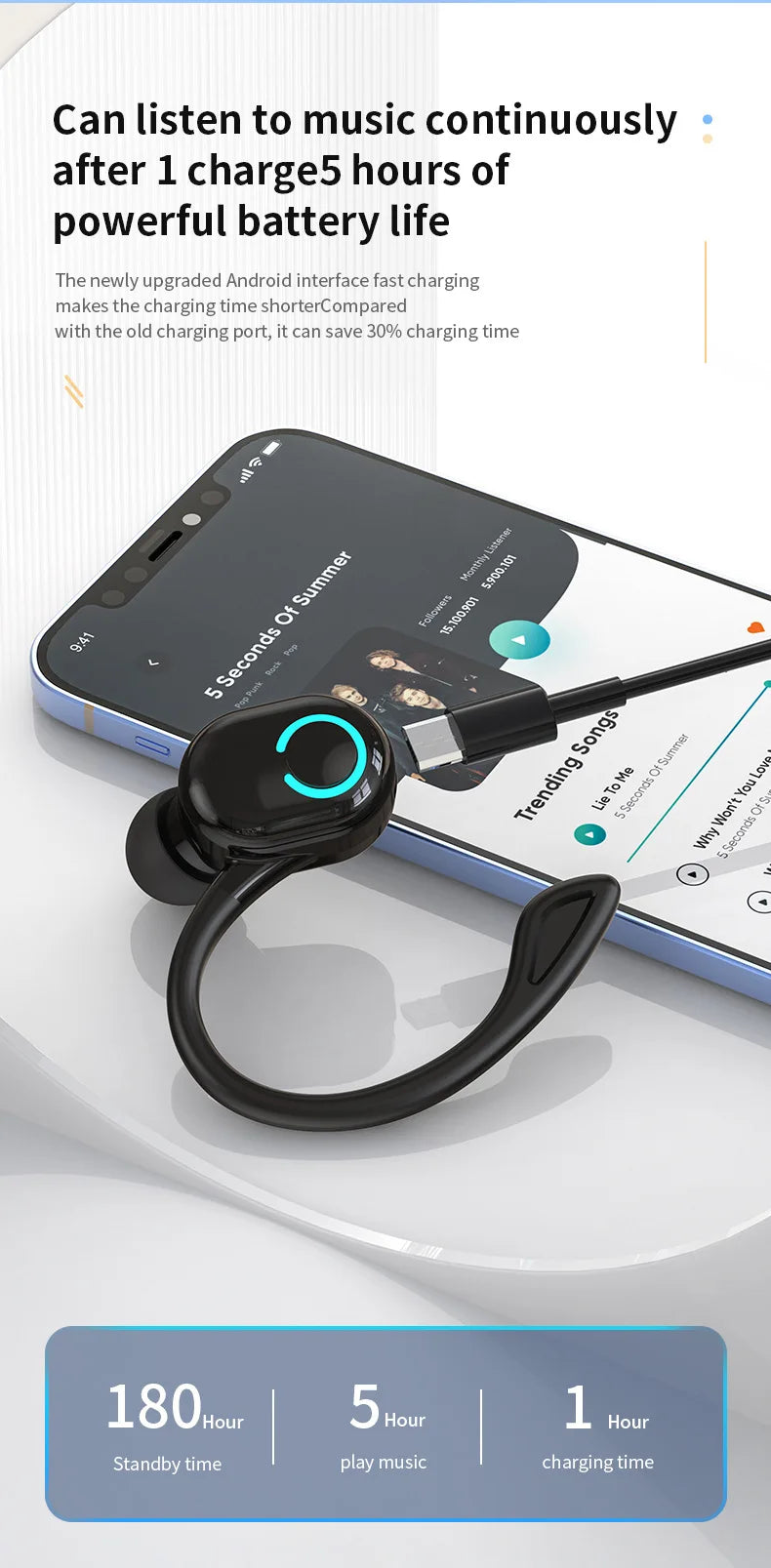 VIKEFON Bluetooth 5.2 Headset - Sport Ear Hook Design