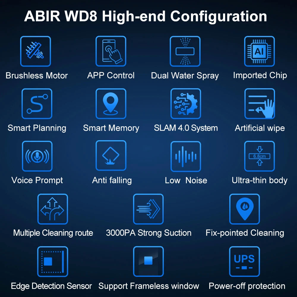 A diagram highlights the ABIR WD8 Robot Window Vacuums features: brushless motor, app control, dual water spray system, imported chip, smart home integration, smart planning and memory, SLAM 4.0 technology, artificial wipe, and voice prompt. Icons illustrate each feature against a dark backdrop.