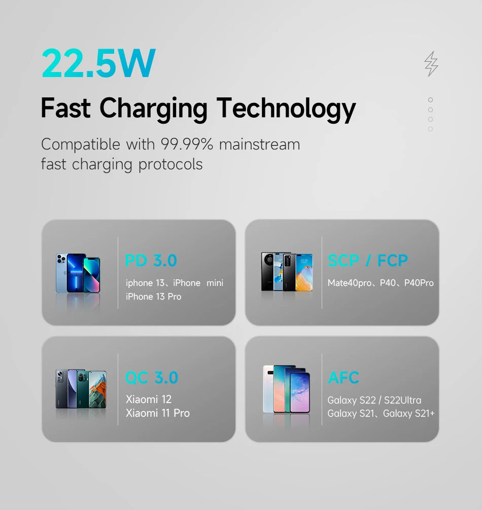 ROMOSS PEA60 60000mAh Power Bank - Fast Charging Solution