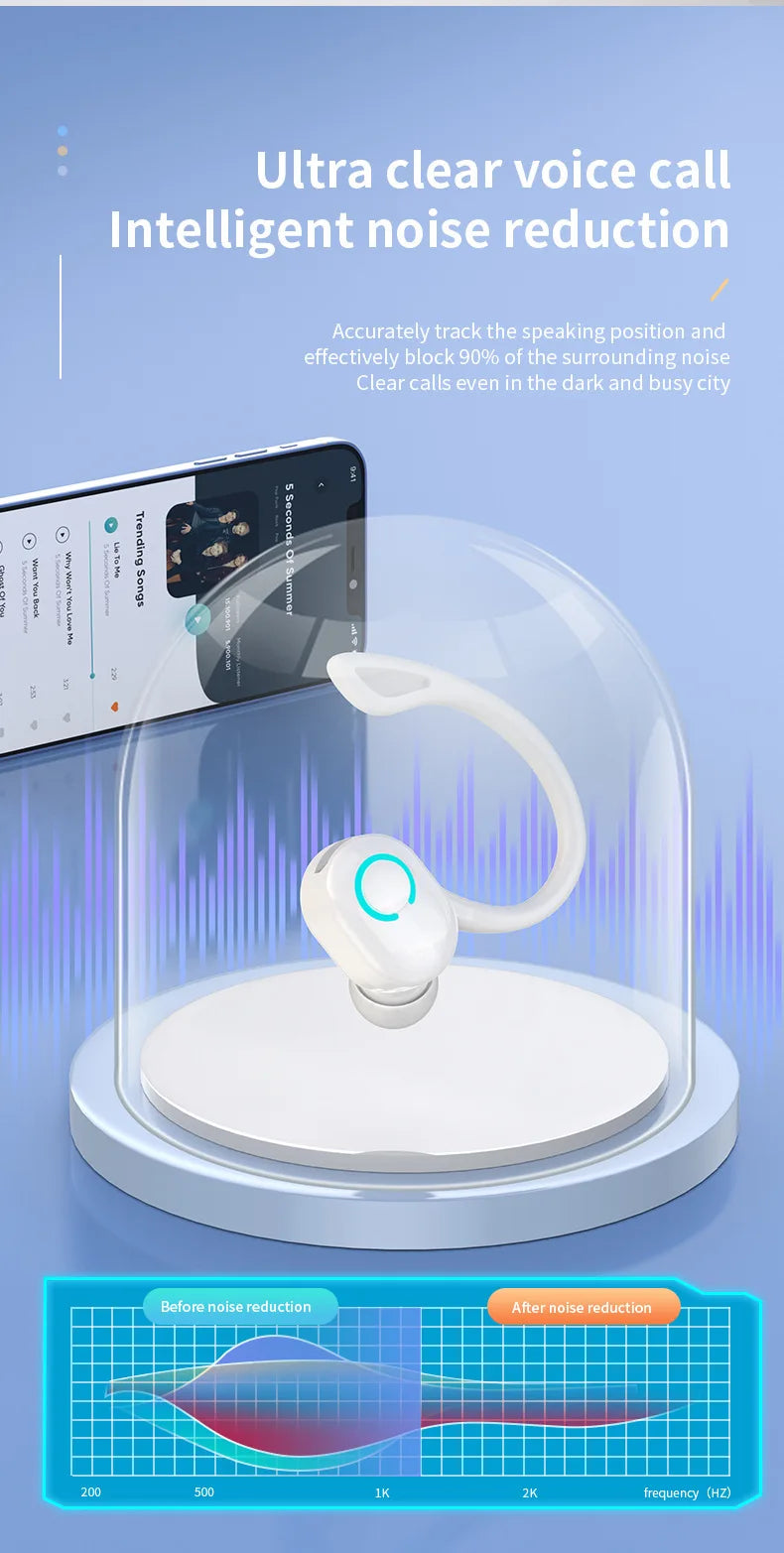 VIKEFON Bluetooth 5.2 Headset - Sport Ear Hook Design
