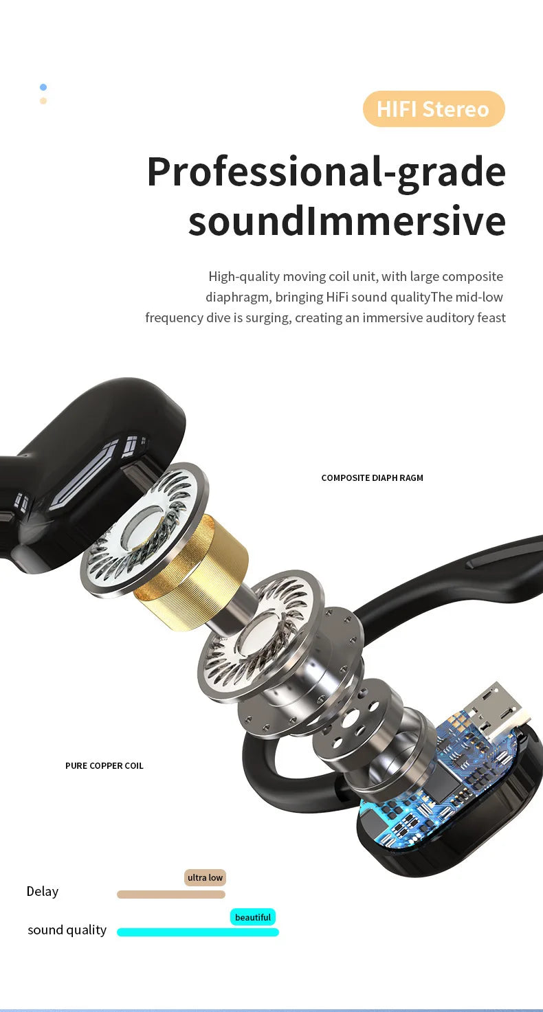 VIKEFON Bluetooth 5.2 Headset - Sport Ear Hook Design