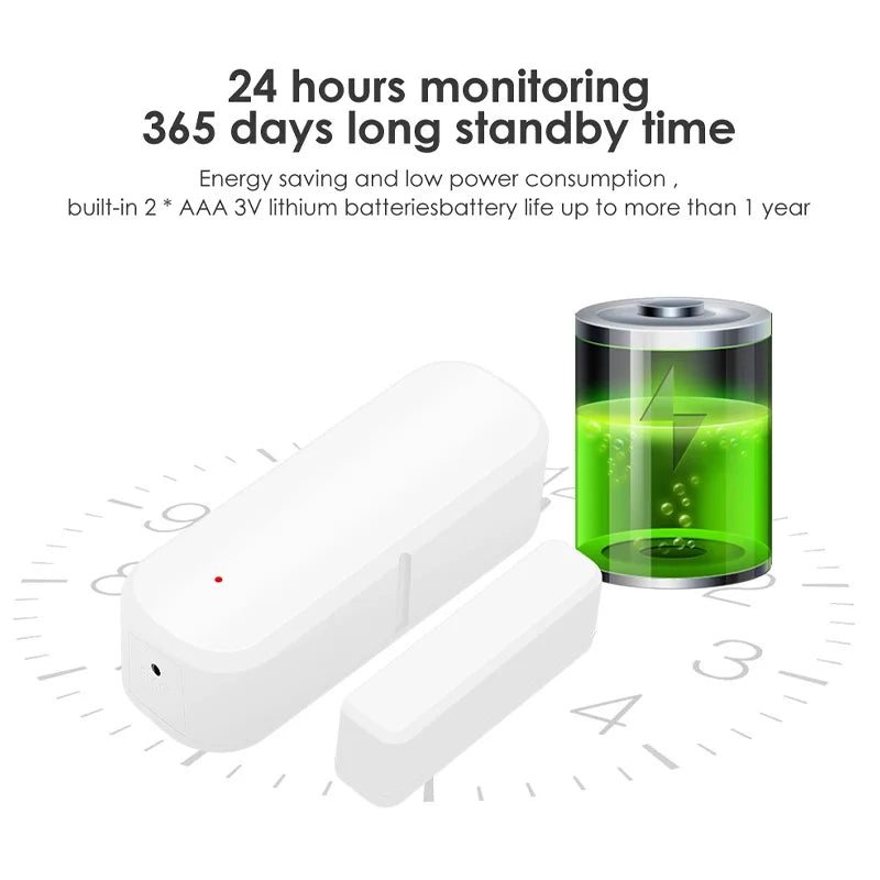 NoEnName WiFi Door Open Closed Detector With App Alerts