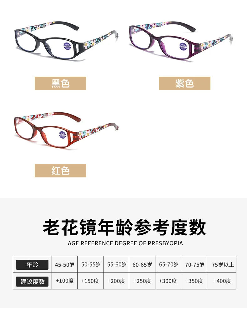 EOENKK Folding Reading Glasses - Stylish Anti-Blue Light Design