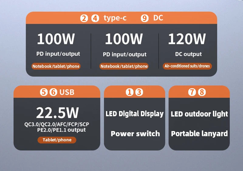 60000mAh Power Bank Station - Fast Charge & Portable