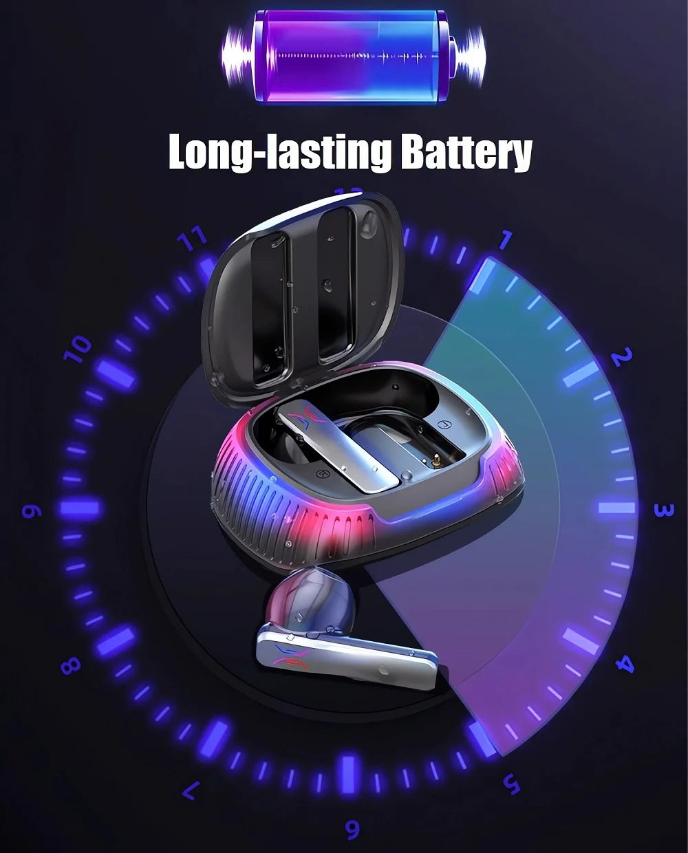 YIBOYUAN AI Translator Earbuds - 74 Languages Real-Time