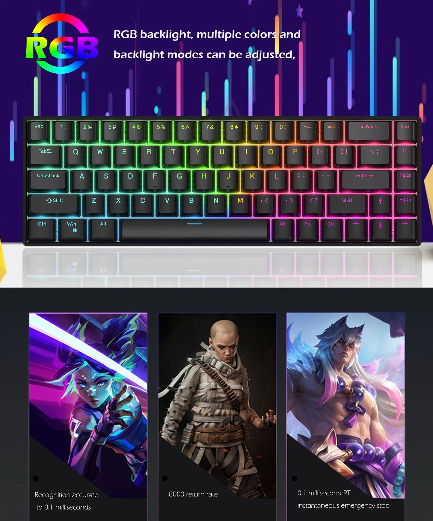 The Raven68 Magnetic Keyboard features hot swappable magnetic keys with RGB backlighting, showcasing vibrant color patterns and adjustable lighting modes. It includes gaming character images highlighting its 8K return rate, 0.1ms recognition, and 0.1ms RT stop time for seamless performance.
