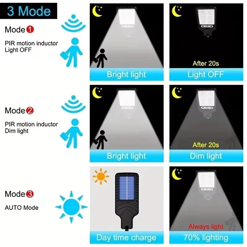 108 COB Solar Outdoor Lamps With Remote Control And Motion Sensor