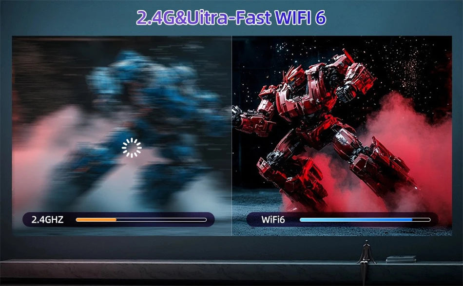 2025 New Android Smart Mini Projector 4K for Home Theater