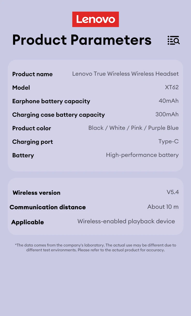 Explore the Lenovo XT62 Bluetooth Earphones - HiFi Sport Noise Canceling, with Bluetooth V5.3. This product sheet covers battery capacity, charging case, colors, charging port, wireless version, communication distance, and compatibility. Discover the XT62 today!.
