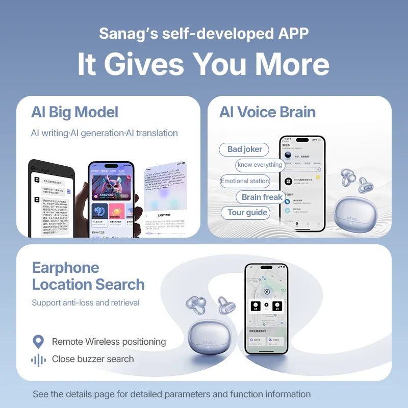 Sanag S8S Bluetooth 5.4 Ear Clip-øretelefoner - vanntette og støyreduserende