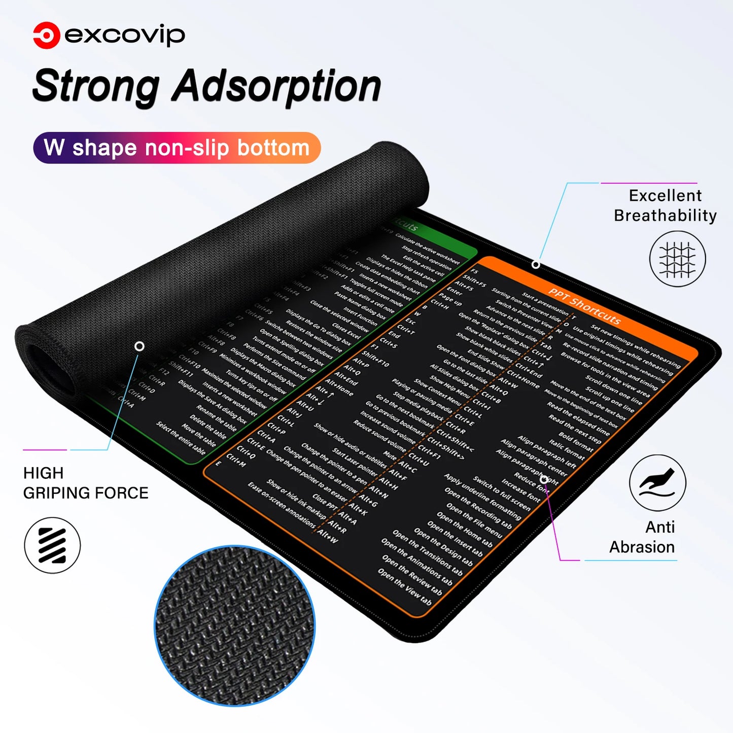EXCO Office Shortcuts Mouse Pad - Durable, Non-Slip