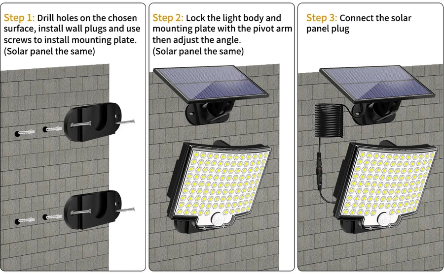 Newstyle Solar Flood Lights with Motion Sensor, Waterproof