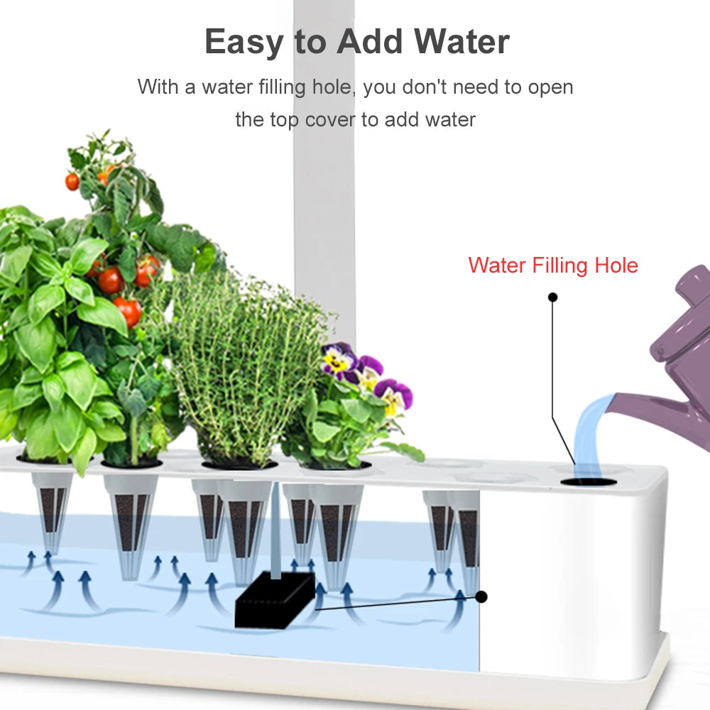 Smart Hydroponics Indoor Garden Kit with LED Lights