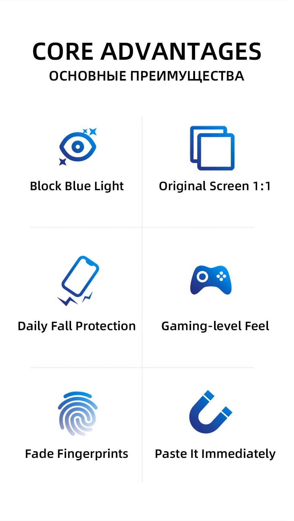 The image showcases six key benefits with icons for the YKSPACE 2Pcs Anti Blue-Ray Tempered Glass Screen Protector: Eye Care Technology, Original Screen 1:1, Daily Fall Protection, Gaming-level Feel, Fade Fingerprints, and Paste It Immediately. Text is in English and Russian.