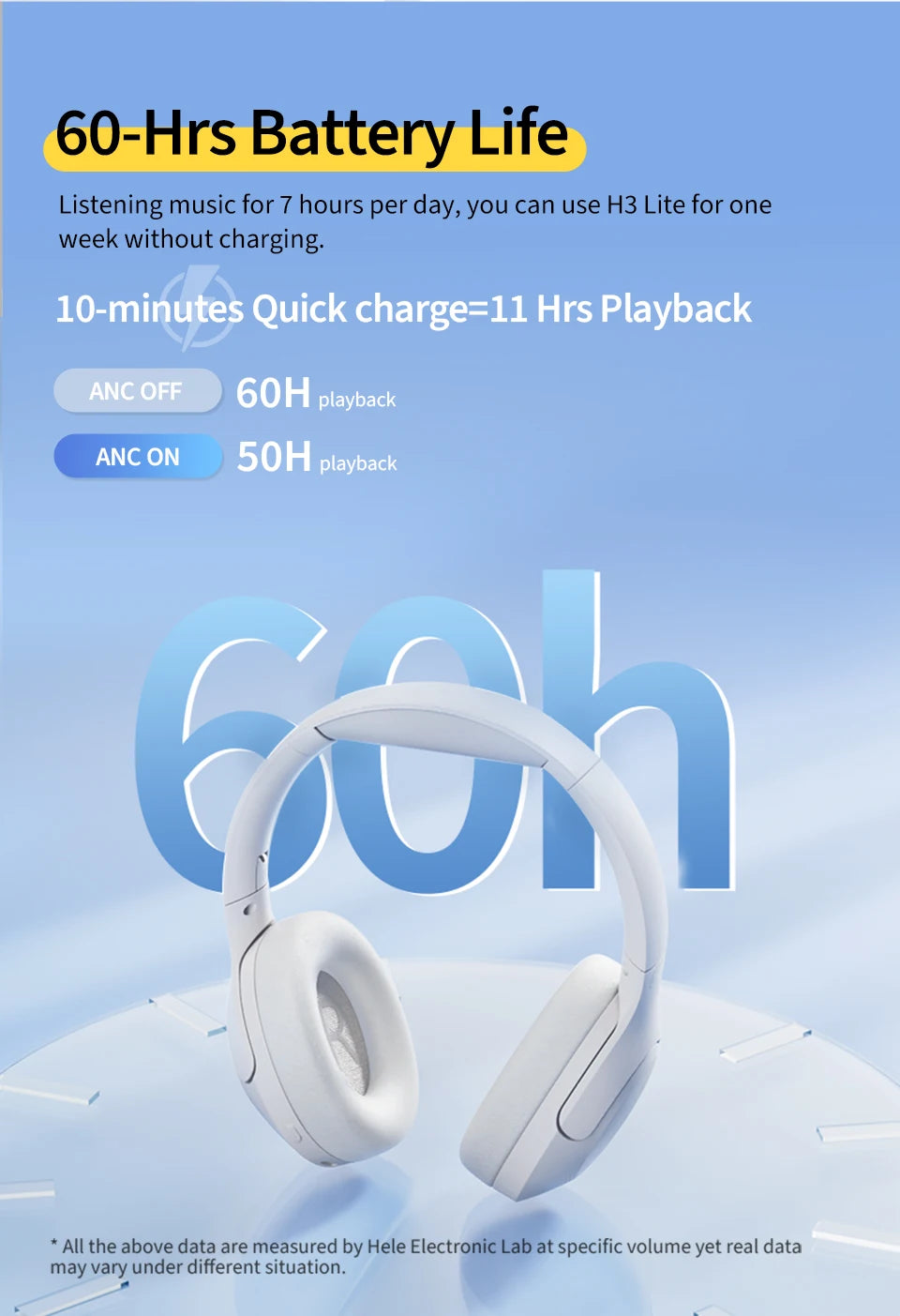 QCY H3 Lite ANC Wireless Headphones with 60-Hour Battery