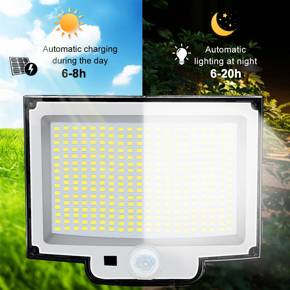 Newstyle Solar Flood Lights with Motion Sensor, Waterproof