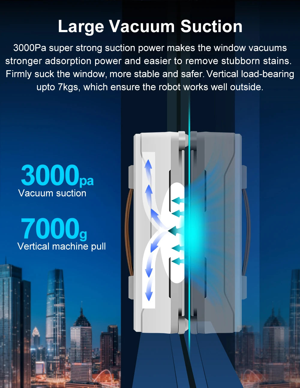 An infographic showcases the ABIR WD8 Robot Window Vacuum, featuring dual spray and a laser sensor. It boasts 3000Pa suction power and a 7000g load capacity, with blue arrows depicting the suction action against a city skyline at night, highlighting its smart home integration features.