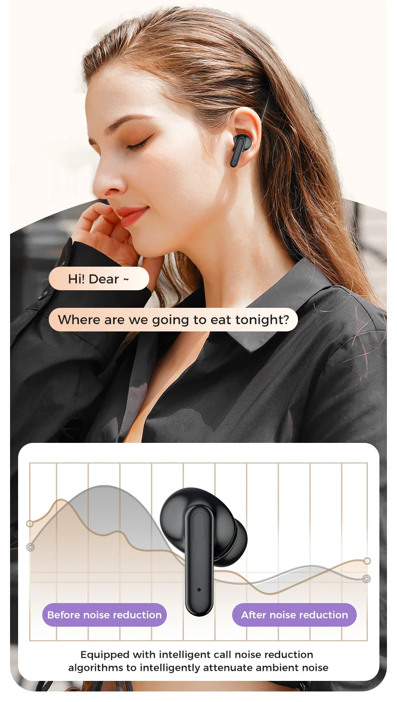 Realfit F3 ANC Bluetooth Earphones with HiFi Stereo Sound