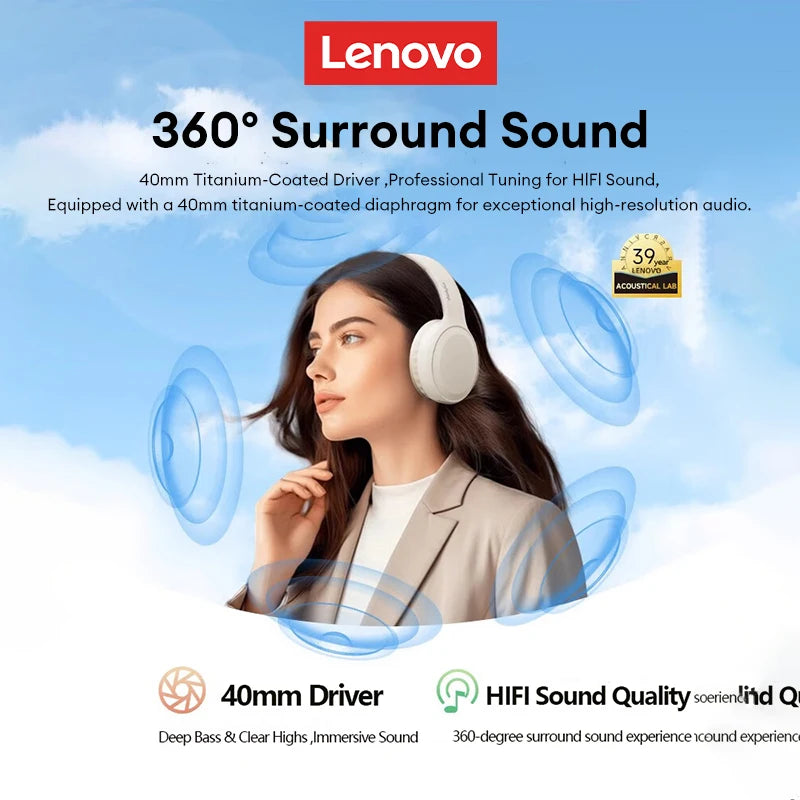 A promotional image features a woman with Lenovo TH30 Wireless Headphones against a sky backdrop, highlighting 360° Surround Sound, 40mm Titanium-Coated Driver, HIFI Sound Quality, and Bluetooth 5.3 connectivity. The Lenovo logo is prominently displayed at the top.