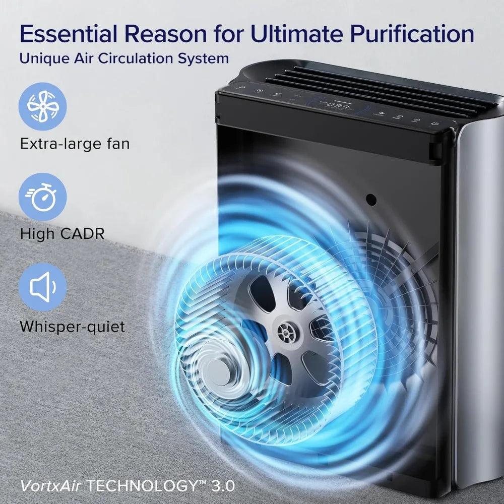 The image features the NoEnName Large Room Air Purifier with WiFi Control, showcasing VortxAir Technology 3.0, an extra-large fan, high CADR, and whisper-quiet operation. Blue spiraling graphics elegantly depict the airflow emerging from this black purifier.