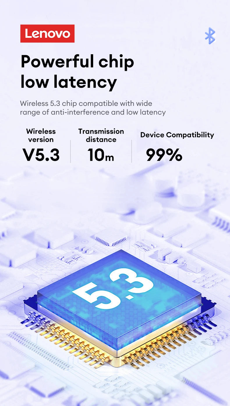 A Lenovo promotional image highlights a stylized chip with 5.3 inscribed, emphasizing the Bluetooth V5.3 tech in the Lenovo XT62 Bluetooth Earphones - HiFi Sport Noise Canceling. With low latency, 10m range, and 99% device compatibility, its an ideal noise-reduction headset choice.