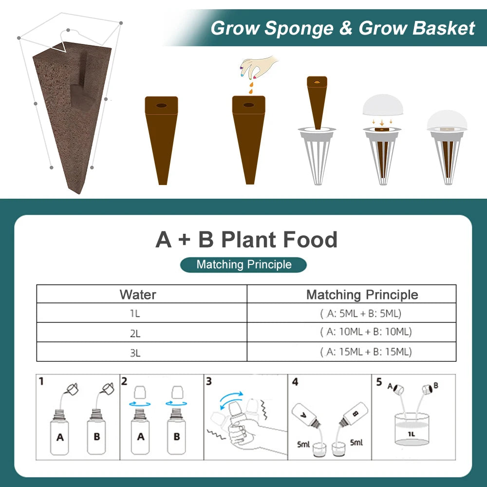 Smart Hydroponics Indoor Garden Kit with LED Lights
