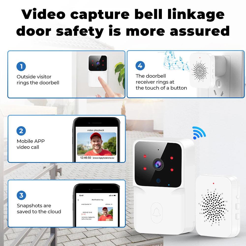 ONENUO WiFi-videodørklokke - HD-kamera med nattesyn