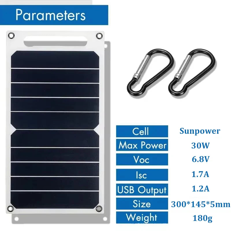 Luxuglow 30W Solar Panel - Waterproof USB Charger