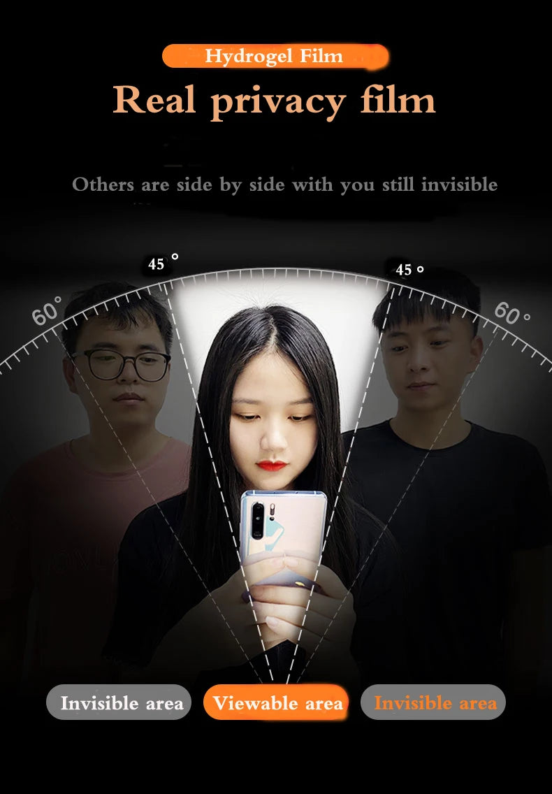 Pellicola protettiva per la privacy OnePlus 13 - Pellicola idrogel antiriflesso