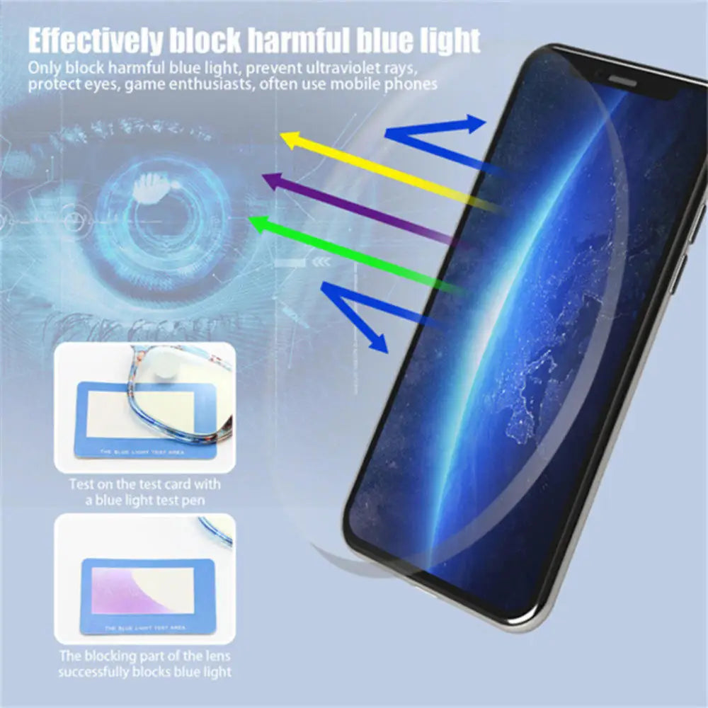 An image of a smartphone screen with KLASSNUM Luxury Round Frame Reading Glasses showcases its anti blue light technology. Blue, green, yellow, and purple arrows highlight UV and blue light protection, enhancing eye health. Includes reading glasses and test results images.