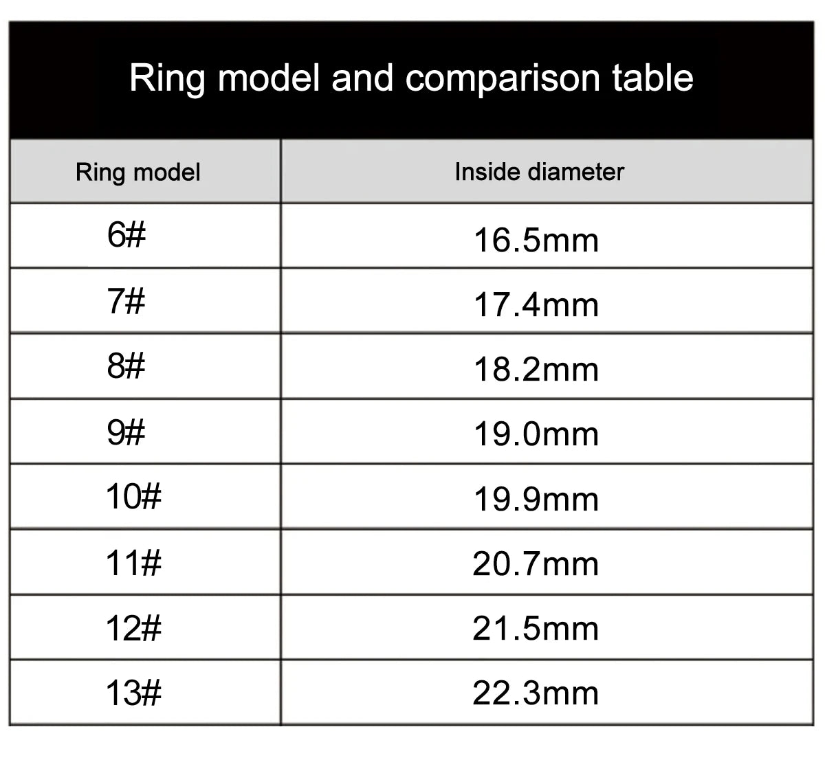 MISIRUN 2024 Smart Ring - Hjerte- og oksygenmonitor