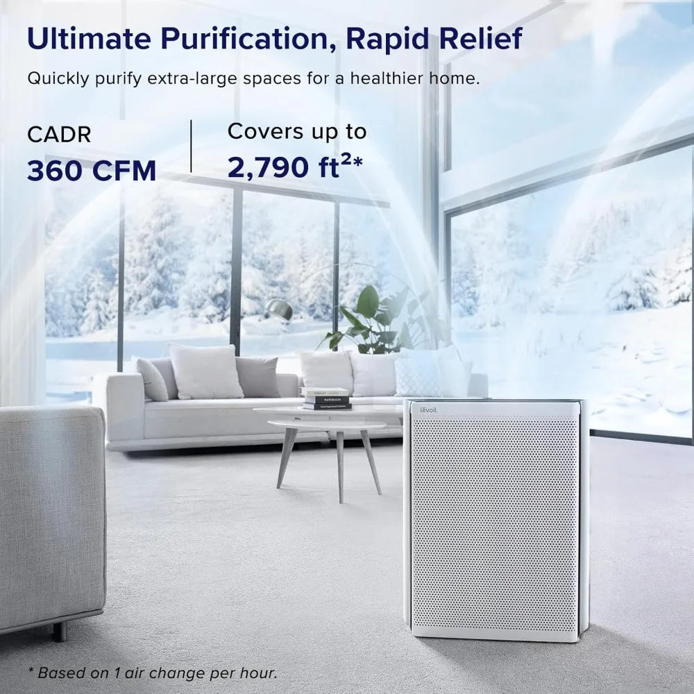 The NoEnName Large Room Air Purifier, with WiFi Control and Air Quality monitoring, stylishly complements a modern living room with large windows displaying a snowy landscape. It provides Ultimate Purification and Rapid Relief with a CADR of 360 CFM, effectively covering up to 2,790 sq ft.