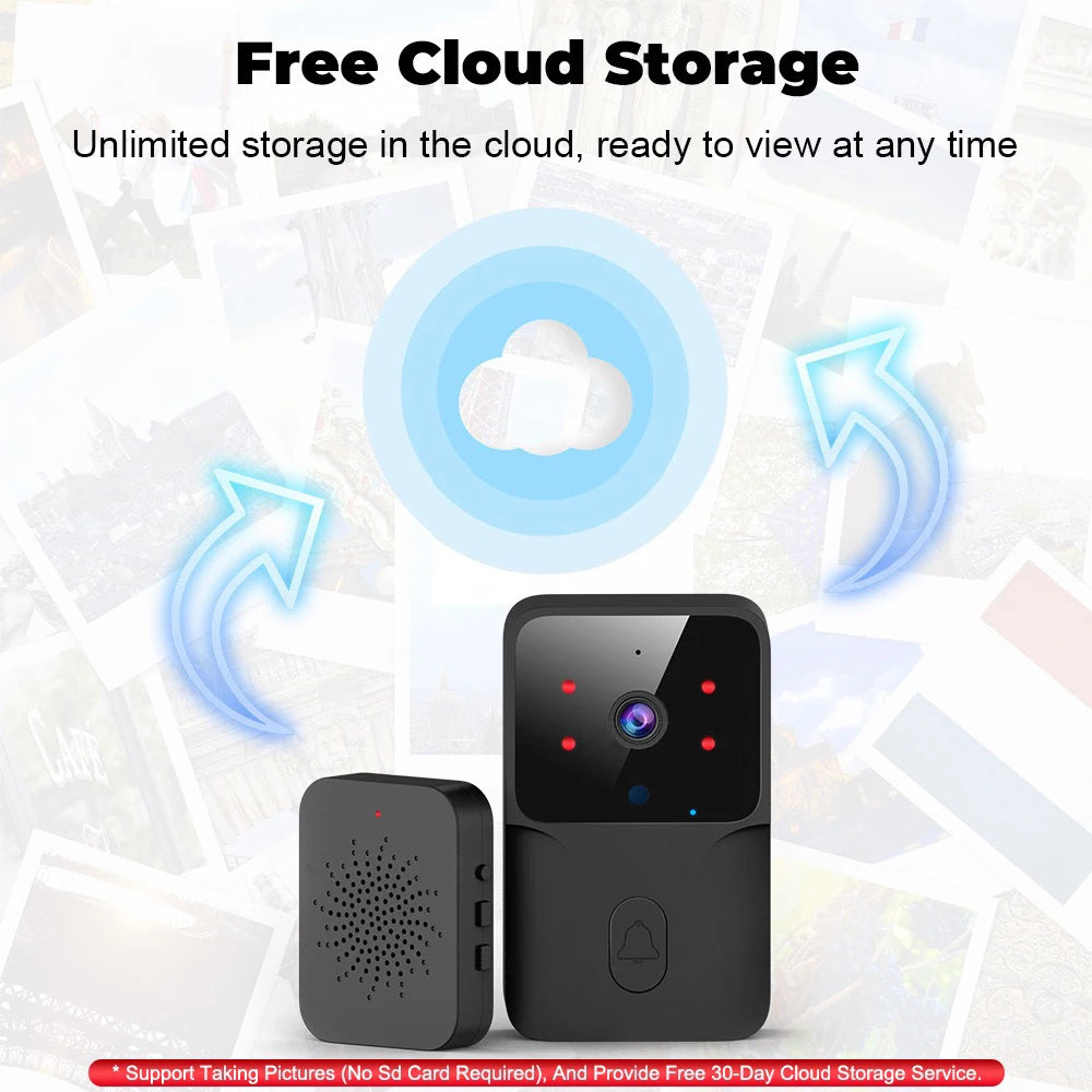 ONENUO WiFi-videodørklokke - HD-kamera med nattesyn