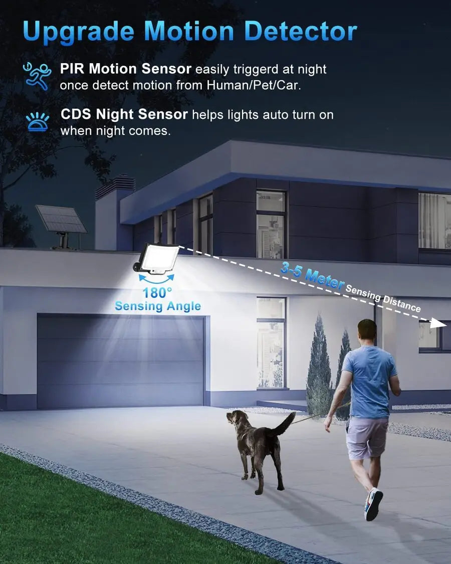 Newstyle Solar Flood Lights with Motion Sensor, Waterproof