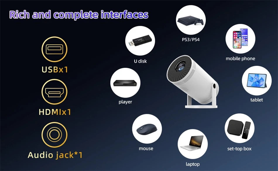 2025 New Android Smart Mini Projector 4K for Home Theater