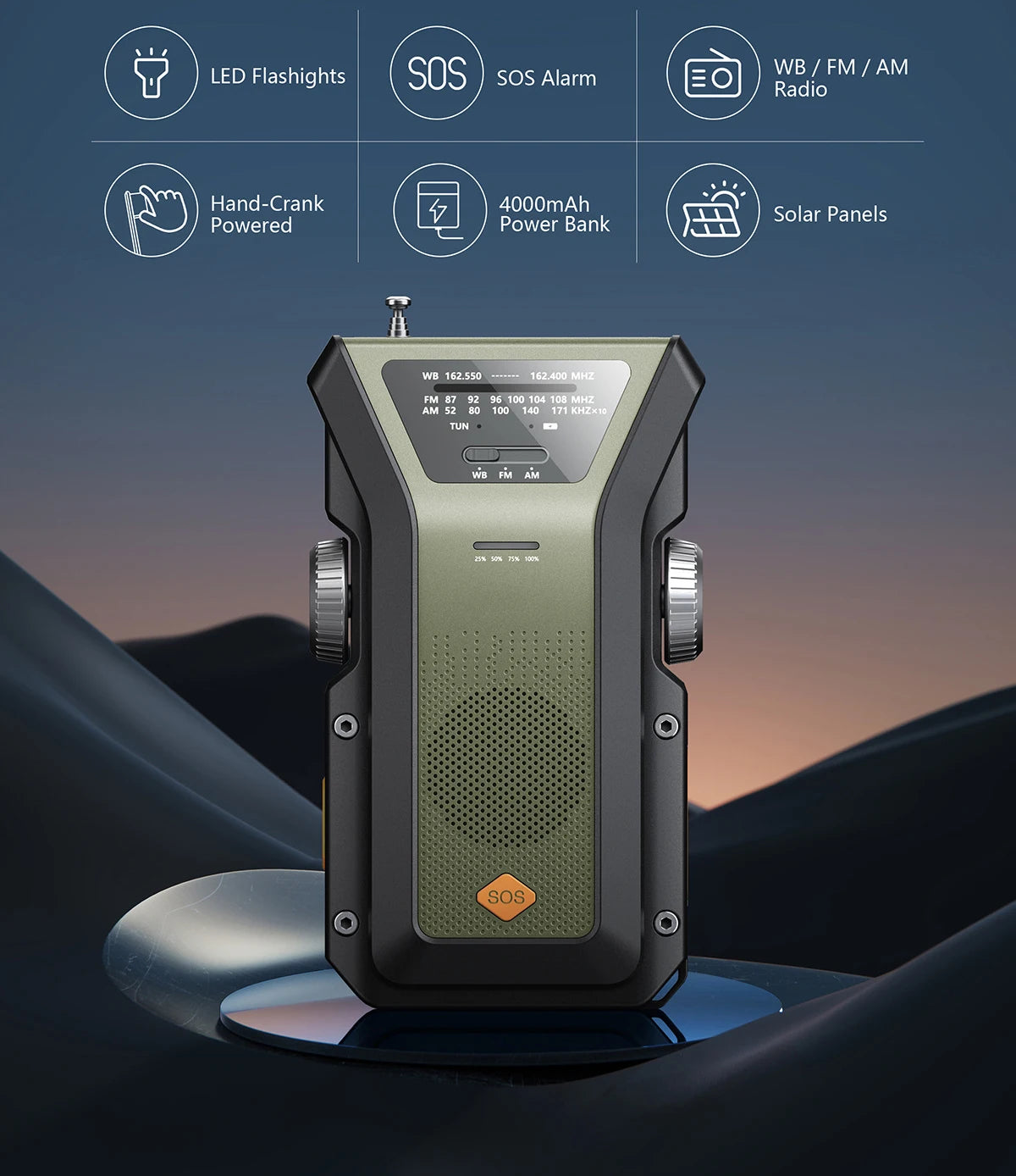 The compact Daykit Solar-Powered Emergency Weather Radio is essential survival gear, featuring green hand-crank operation, an LED flashlight, a solar panel, SOS alarm, 4000mAh power bank, and AM/FM/WB radio icons on a reflective gradient backdrop.