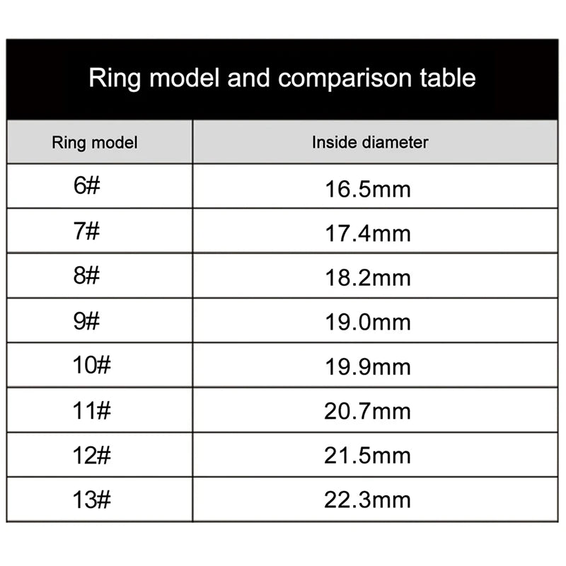 ChiBear 5ATM Waterproof Smart Ring - Track Health Effortlessly