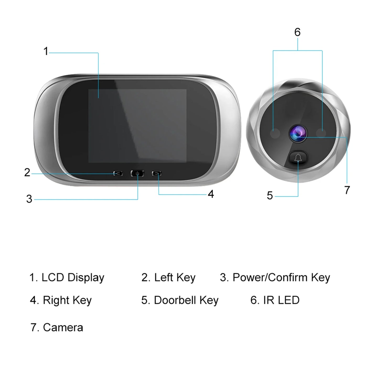 Nooberone 2.8-Inch Digital Door Viewer With Night Vision