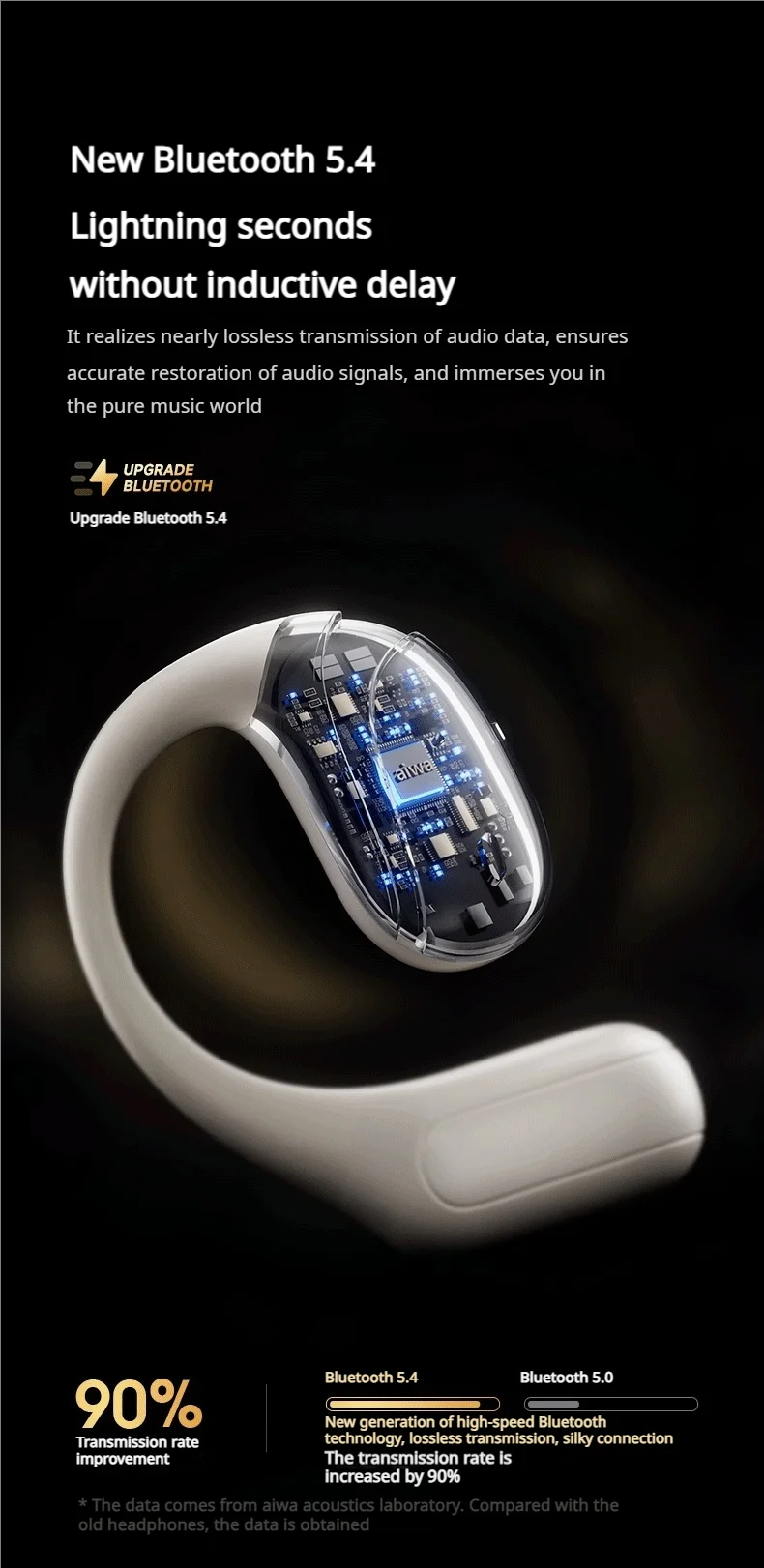 Lenovo ERAZER X9 Waterproof Wireless Bluetooth Earphones