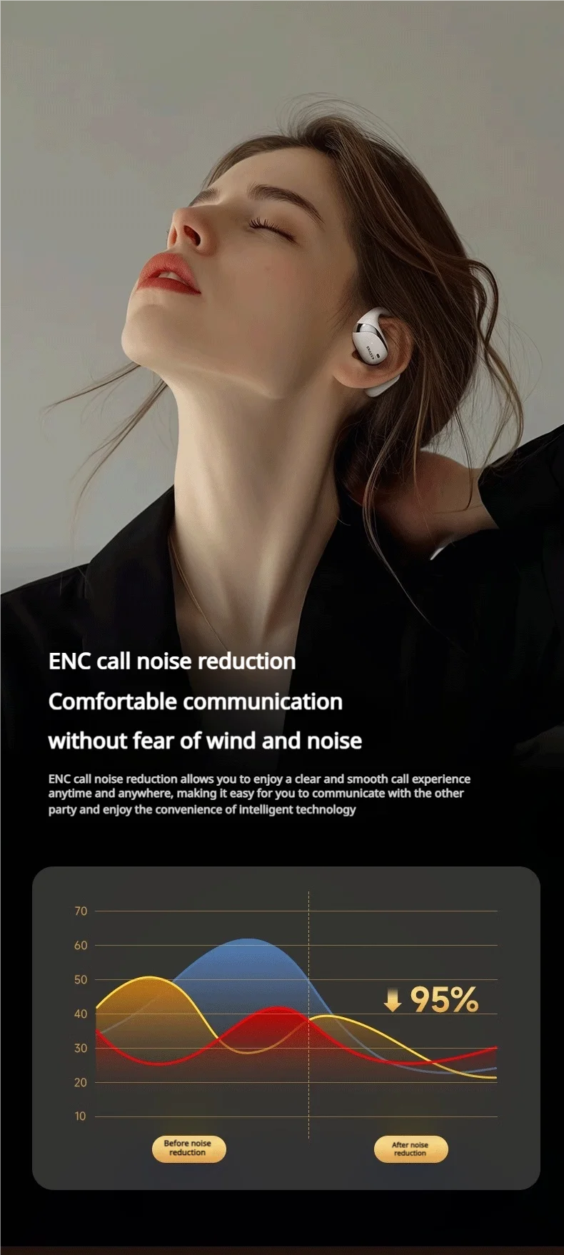 Lenovo ERAZER X9 Waterproof Wireless Bluetooth Earphones