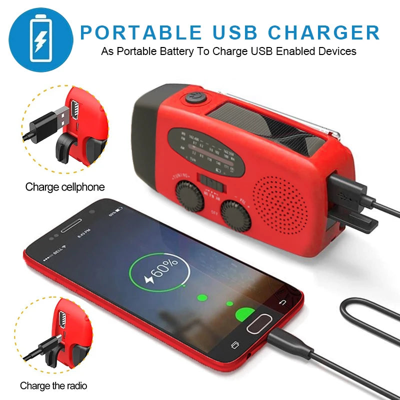 HAMANHK 2000mAh Solar Hand Crank Radio with Flashlight